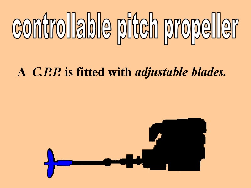 A  C.P.P. is fitted with adjustable blades. SOUND